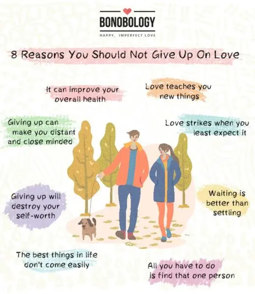 Why do we give up on partners?
