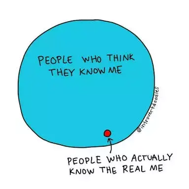 Why don’t we always want to share?