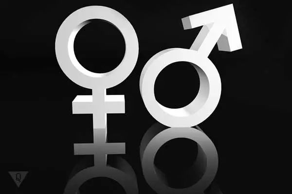 Why gender psychology is needed: modern research