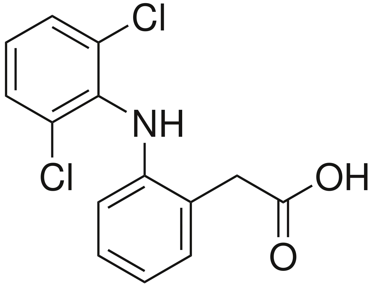 10 best analogues of Diclofenac