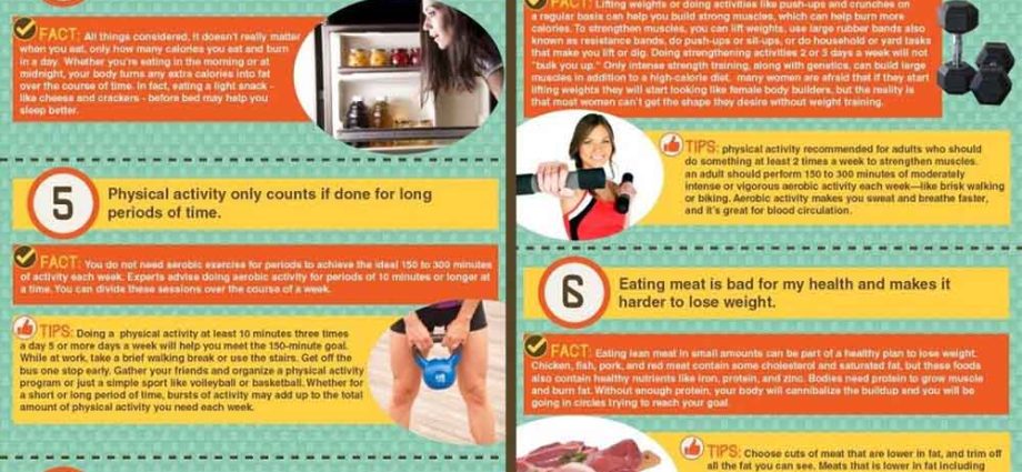 10 weight loss myths