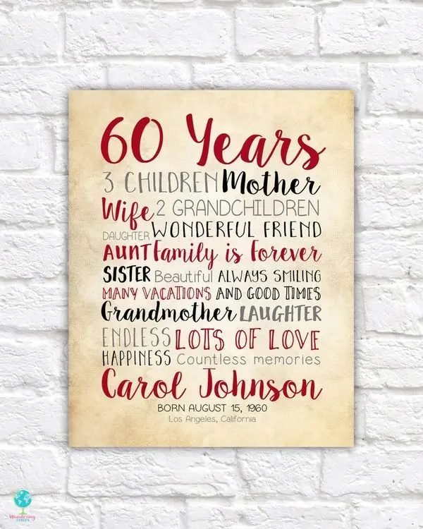 120+ ideas for what to give mom for 60 years
