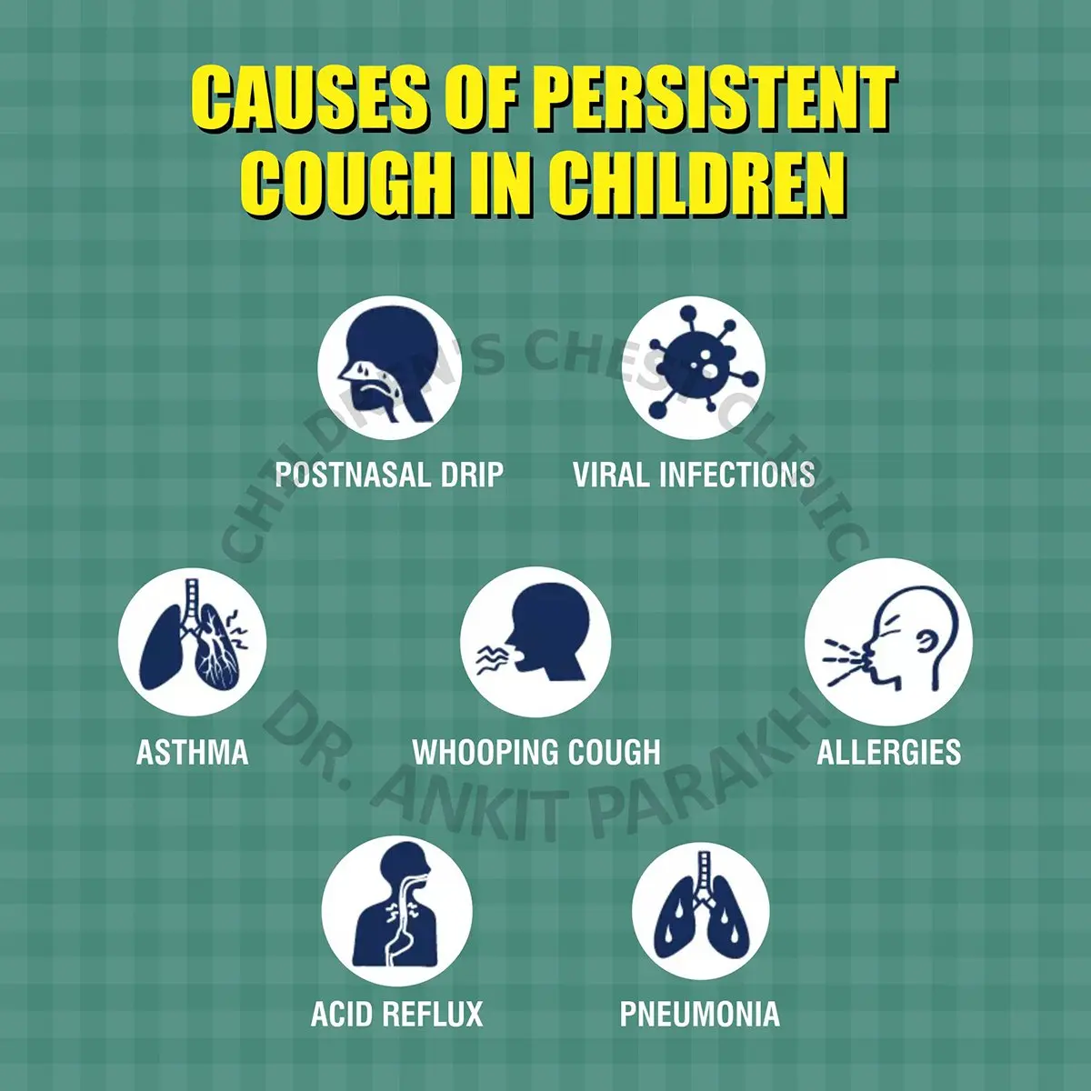 Allergic cough in a child