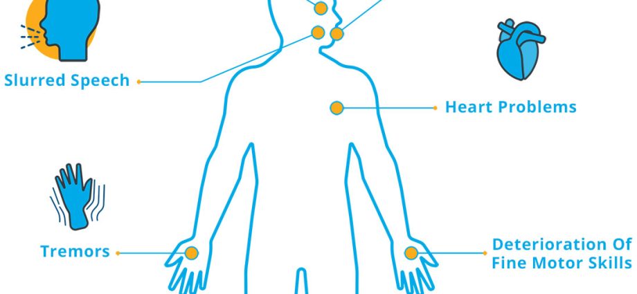 Ataxia in humans