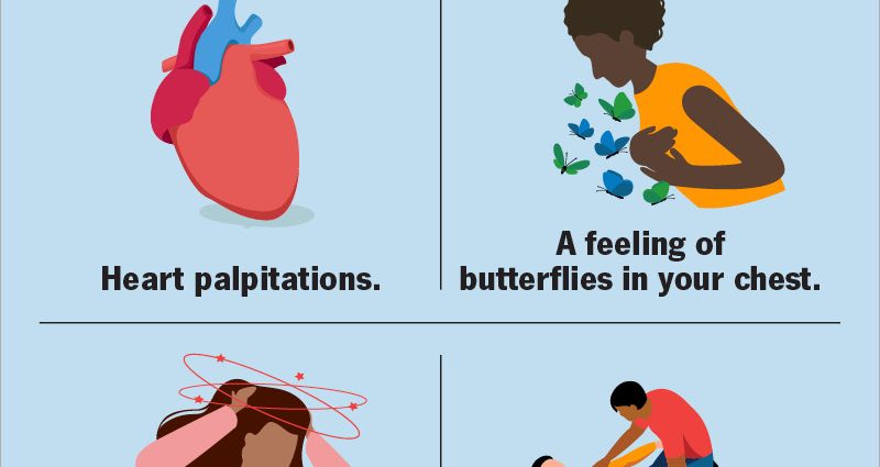 Atrial fibrillation in adults