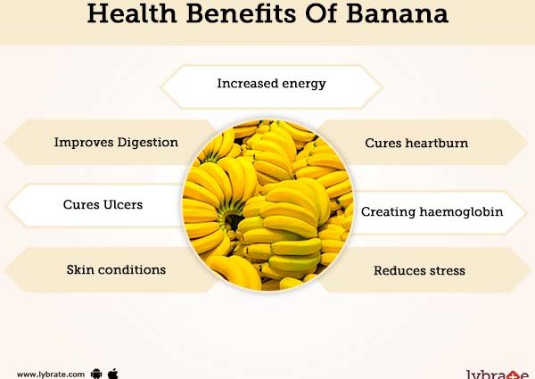 Banane: koristi in škode za telo