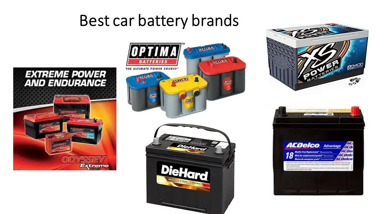 Best car batteries 2022