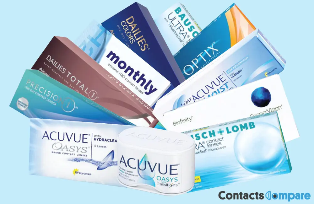 Best contact lenses for eyes 2022