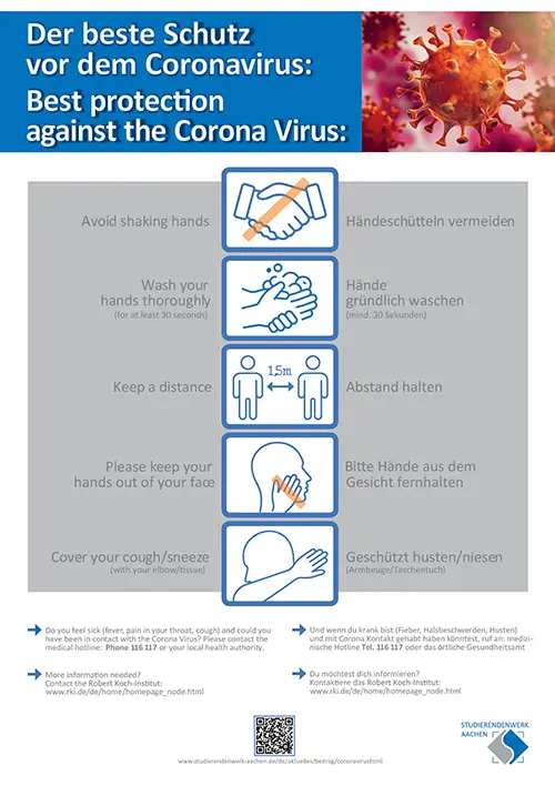 Best Coronavirus Protections 2022