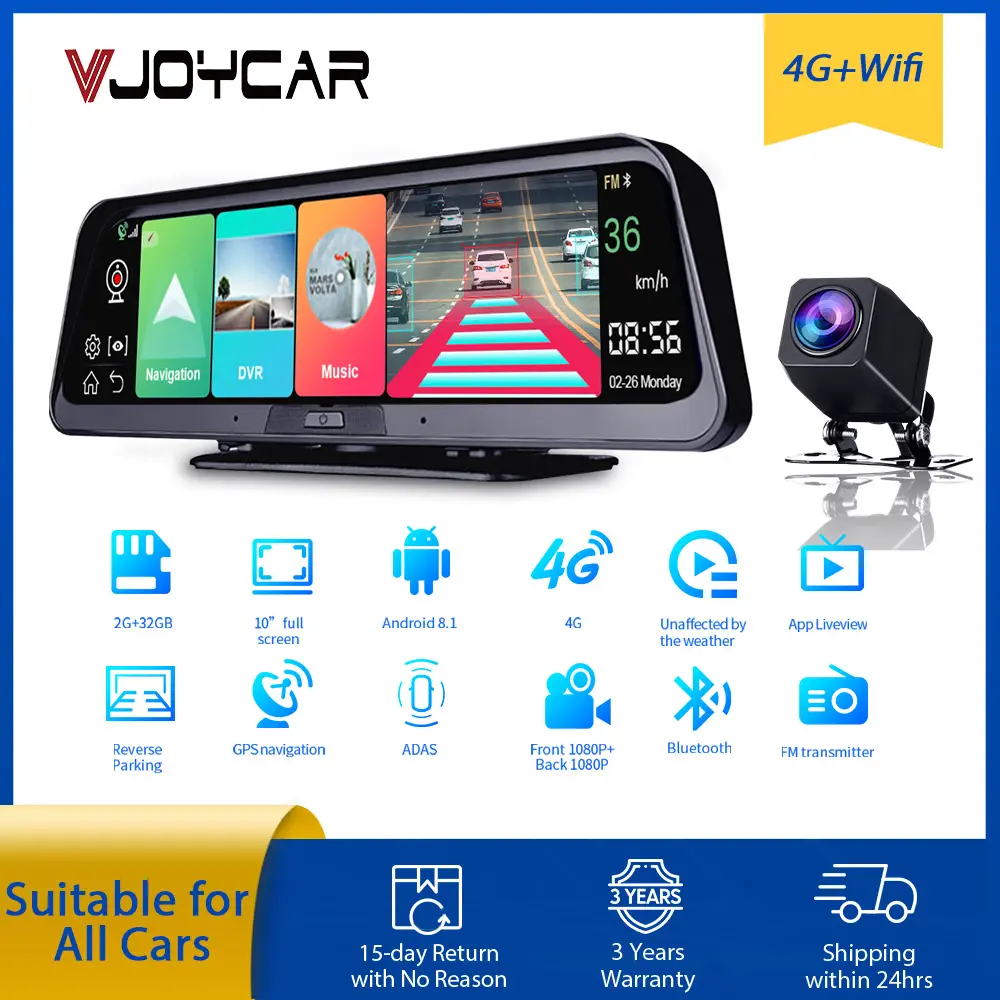 Best DVRs with GPS Module in 2022