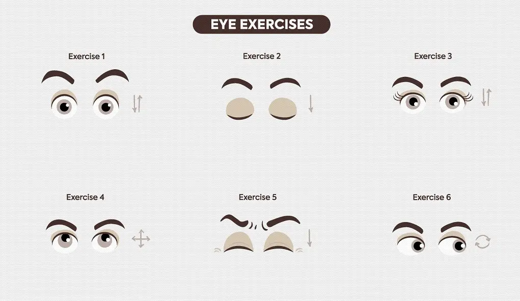 Best Eye Exercises