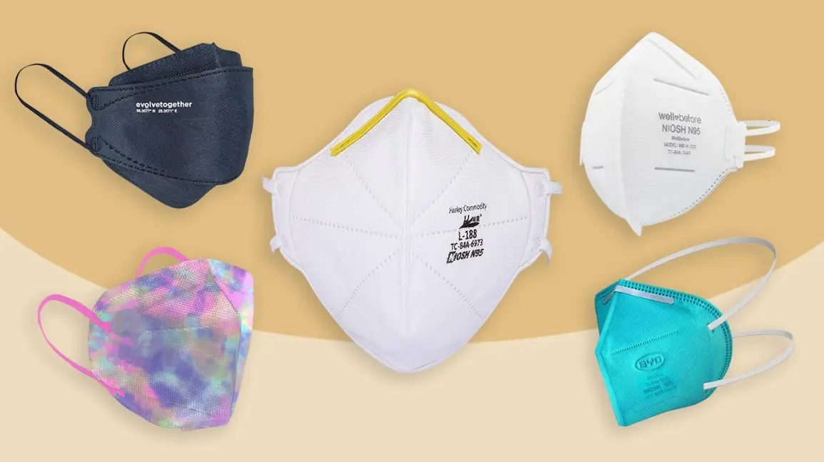 Best Virus Respirators 2022