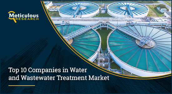 Best wastewater treatment plants for businesses in 2022