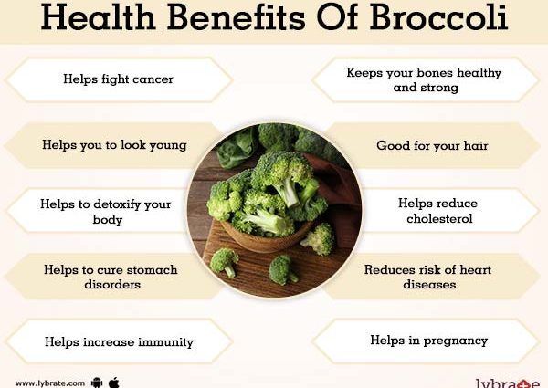 Broccoli: uru na nsogbu na ahụ