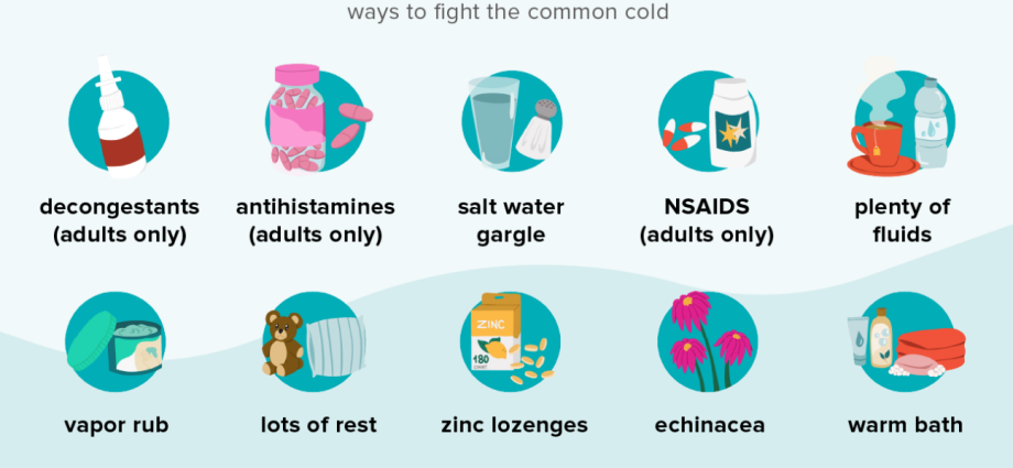 Colds in adults