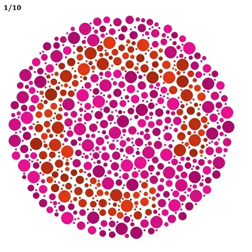 Color blindness in adults