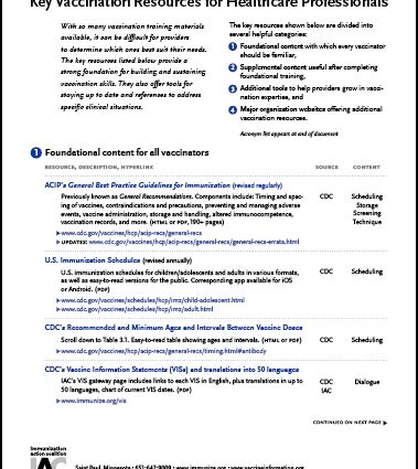 Contraindications for vaccination against coronavirus in adults