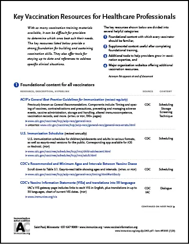 Contraindications for vaccination against coronavirus in adults
