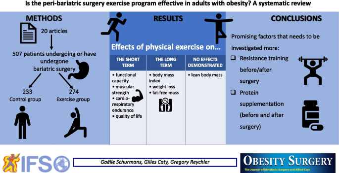 Coprogram in adults