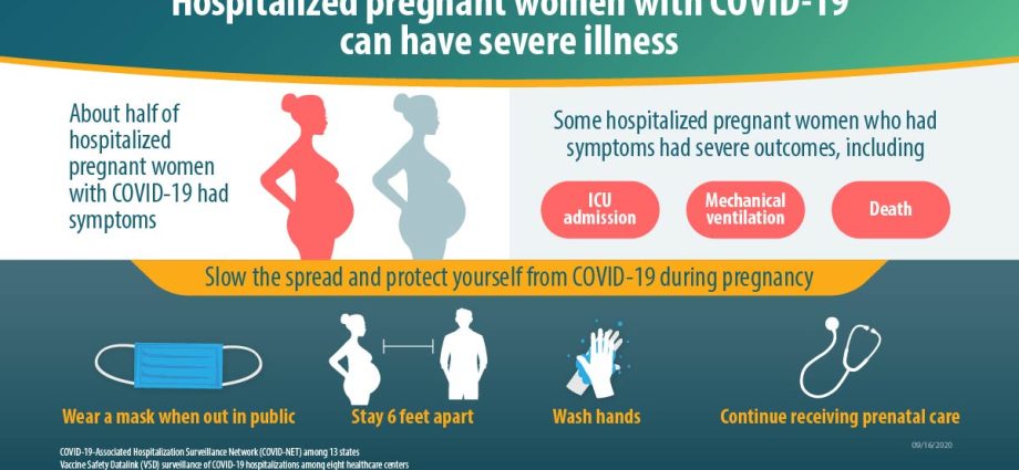 Coronavirus and pregnancy