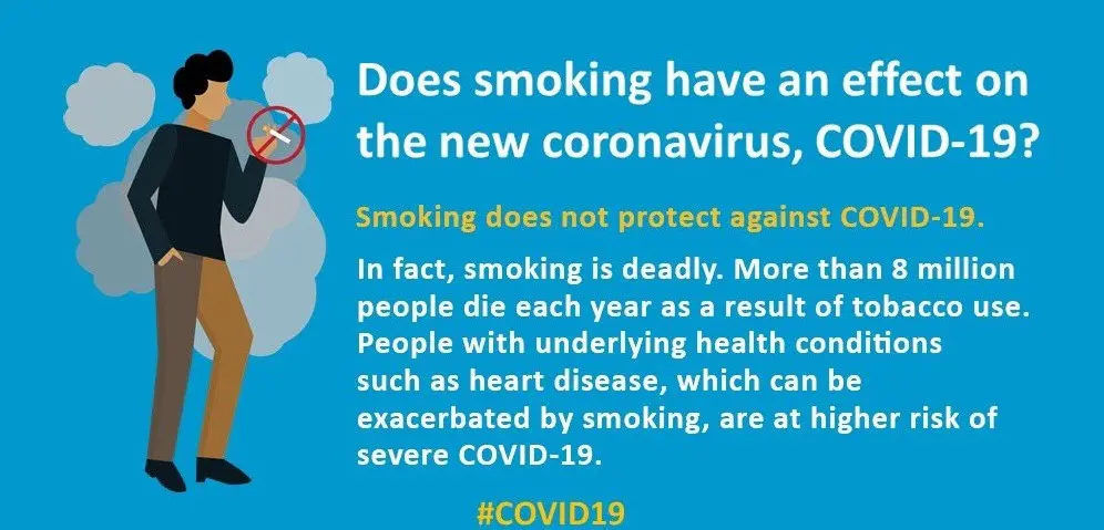 Coronavirus and smoking