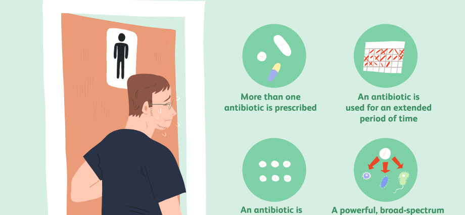 Diarrhea after taking antibiotics