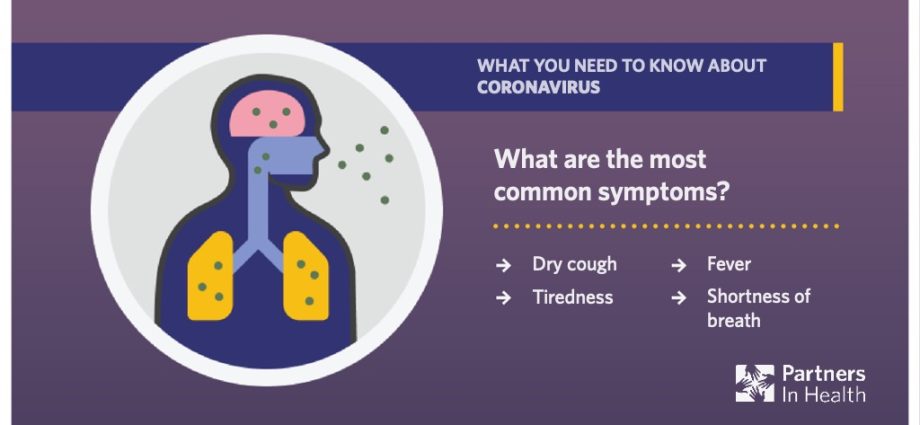 Dry cough in adults without fever