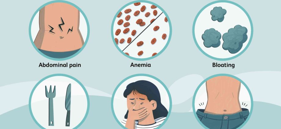 Duodenitis in adults