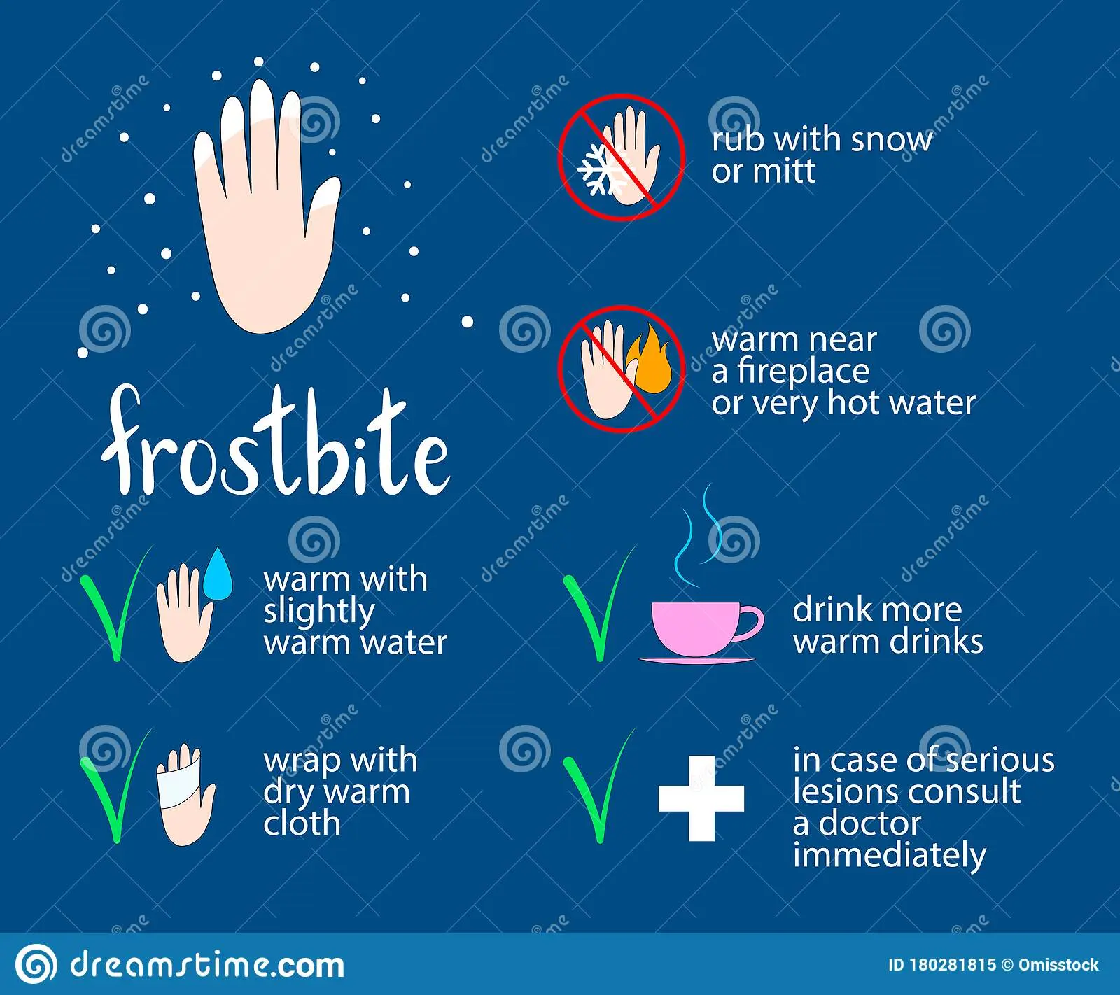 First aid in case of frostbite