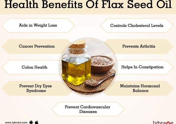 Flaxseed oil: benefits and harms to the body