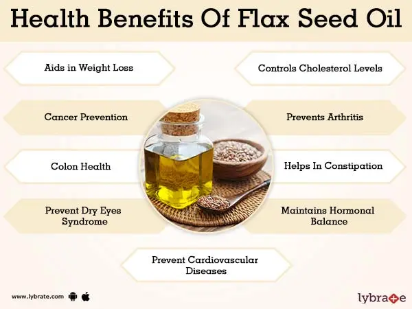 Flaxseed oil: benefits and harms to the body