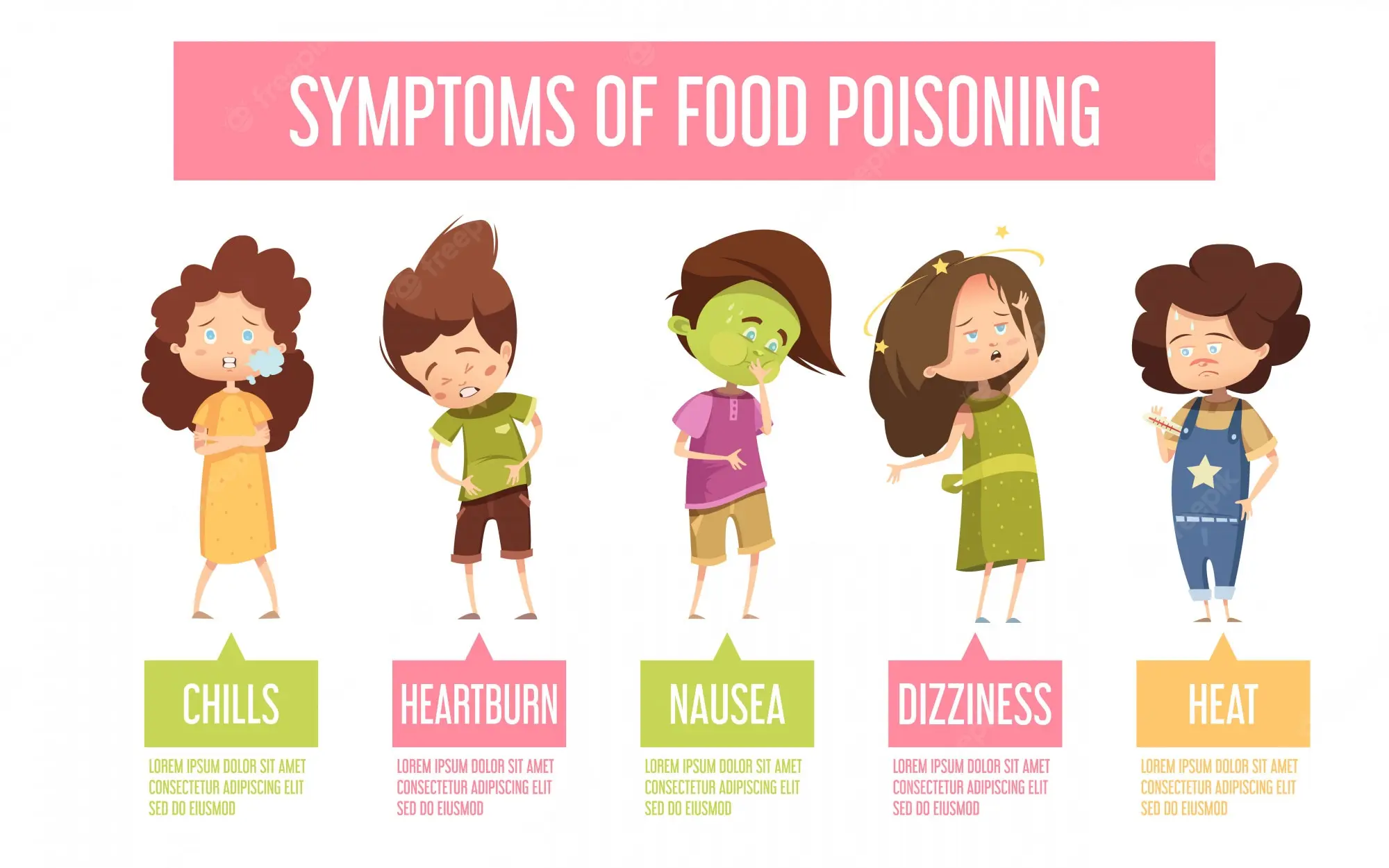 Food poisoning in a child