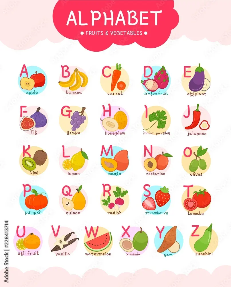 Fruits from A to Z