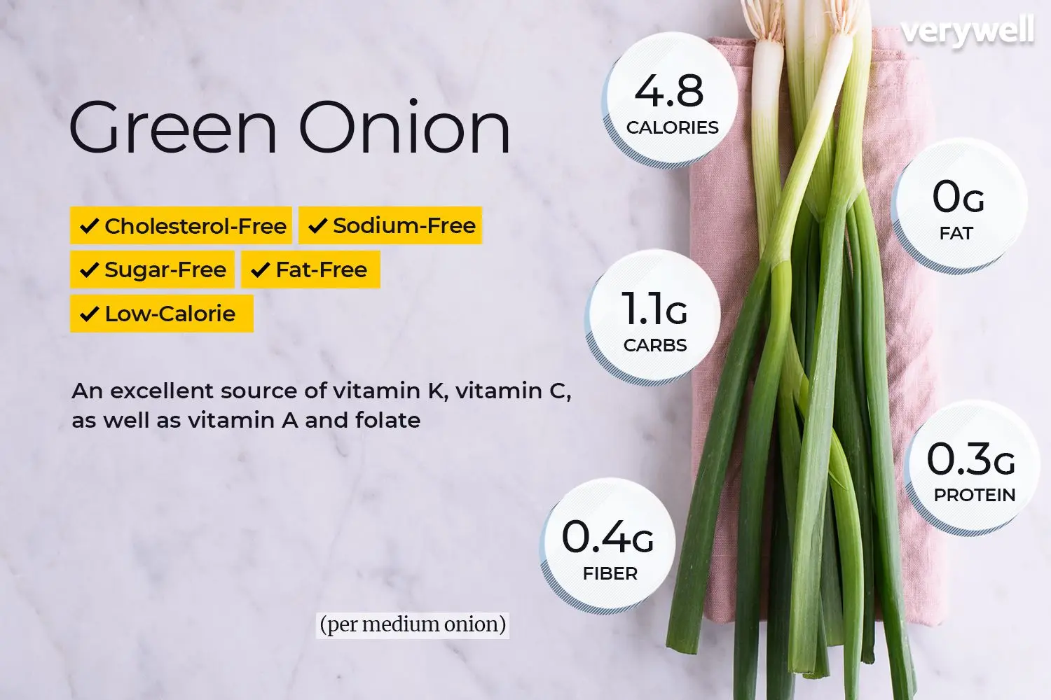 Green onions: health benefits and harms