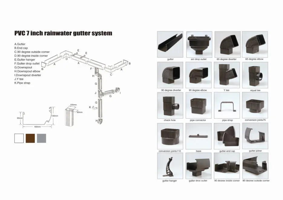 Heating of gutters and gutters: system selection and installation scheme