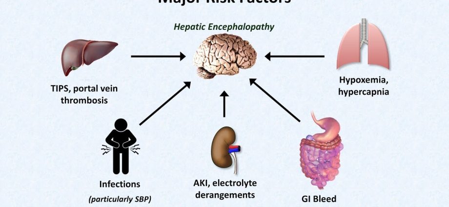 hepatic coma