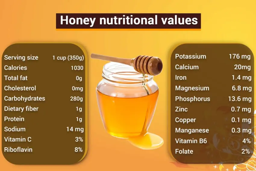 Honey: health benefits and harms