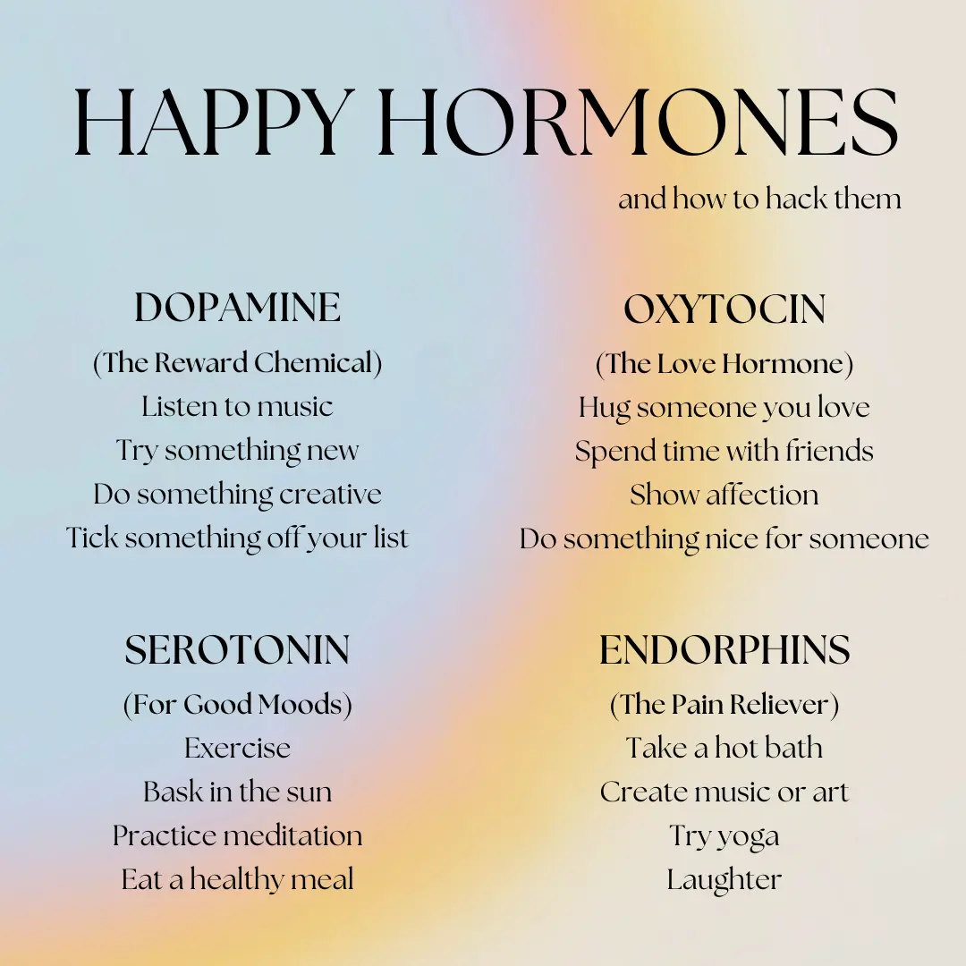 Hormone of happiness