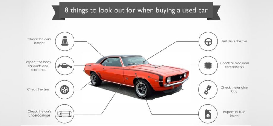 How to check a car before buying