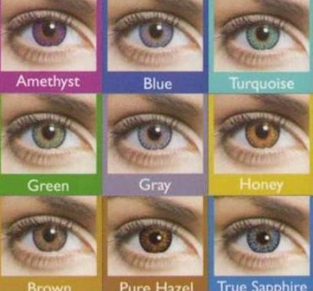 Como escolher lentes para os olhos