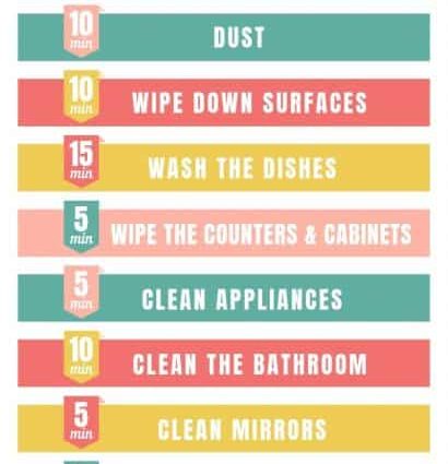 دو گھنٹے سے بھی کم وقت میں اپارٹمنٹ کیسے صاف کریں۔