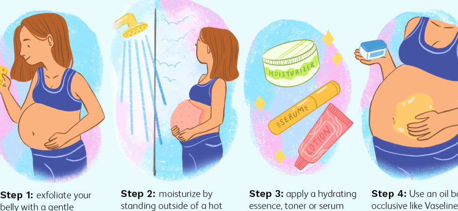 How to clean the stomach after childbirth at home