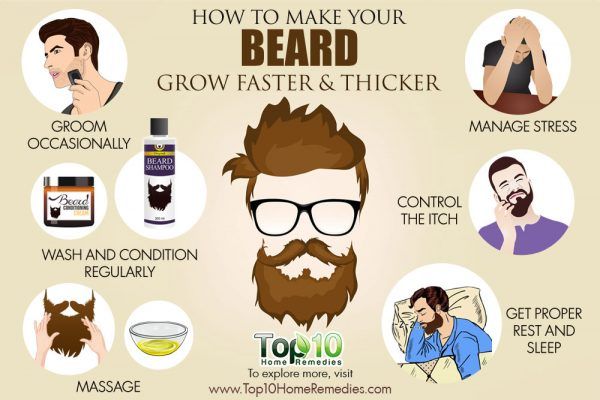 Kuinka kasvattaa parta kotona