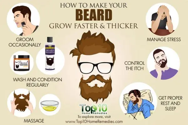 How to grow a beard at home