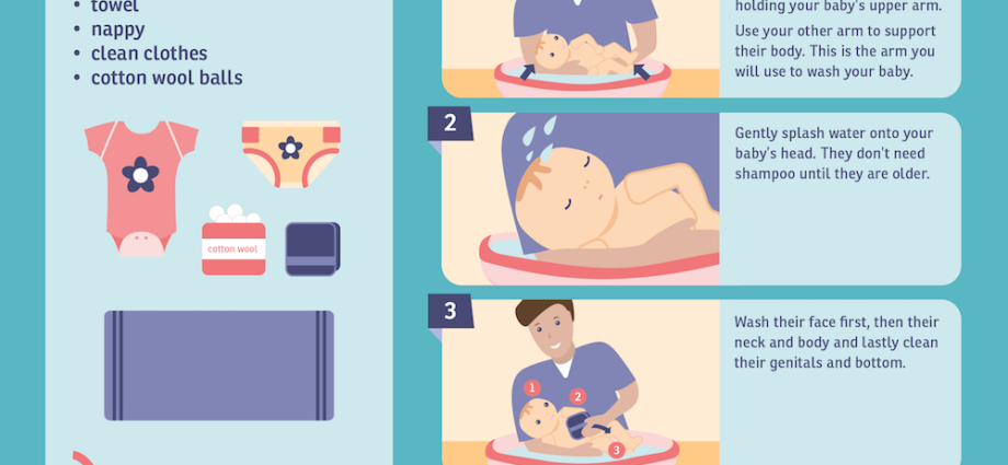 How to properly bathe a newborn