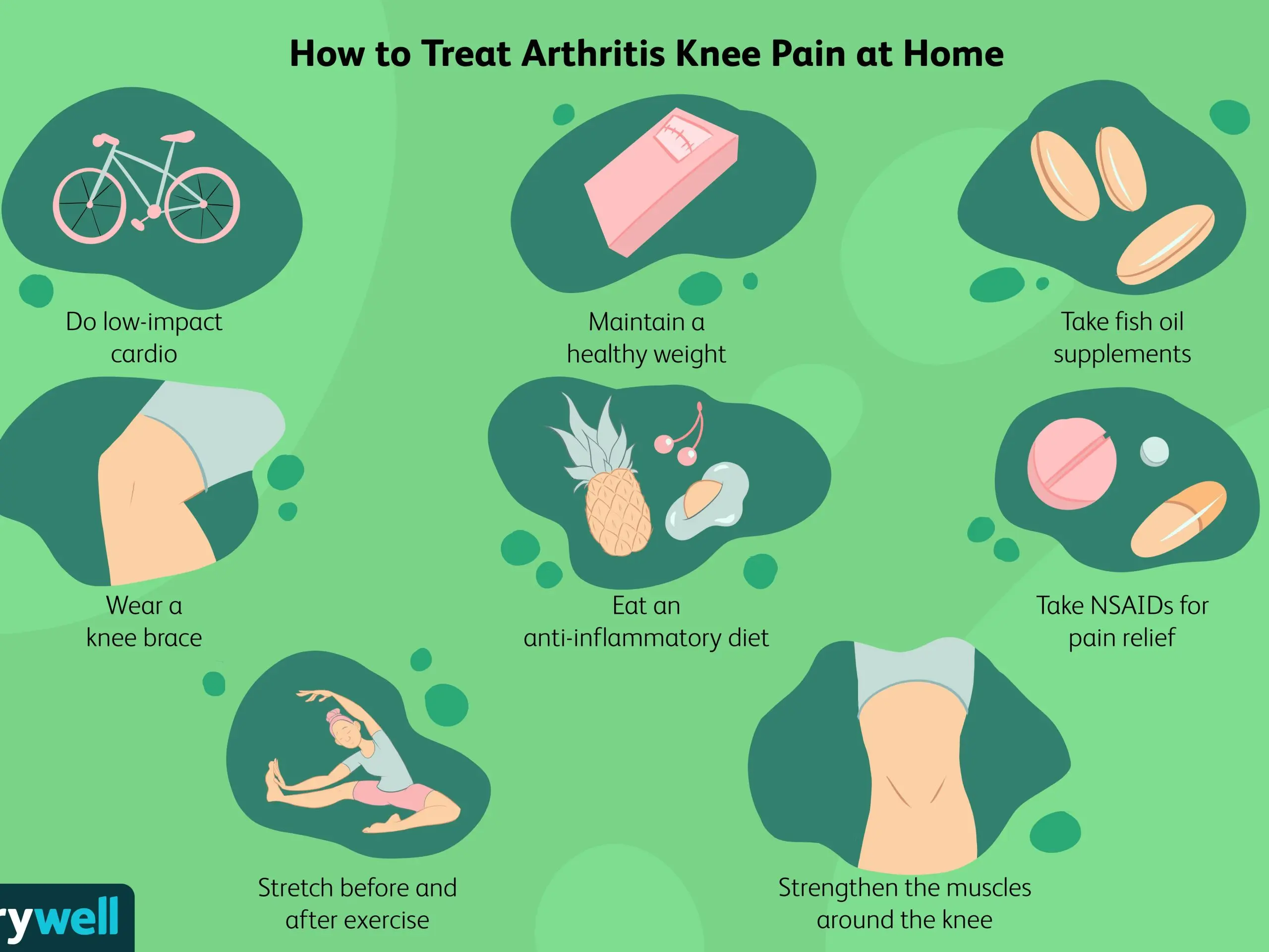 How to treat inflammation of the joints at home