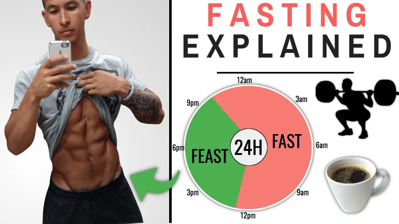 Intermittent fasting for weight loss