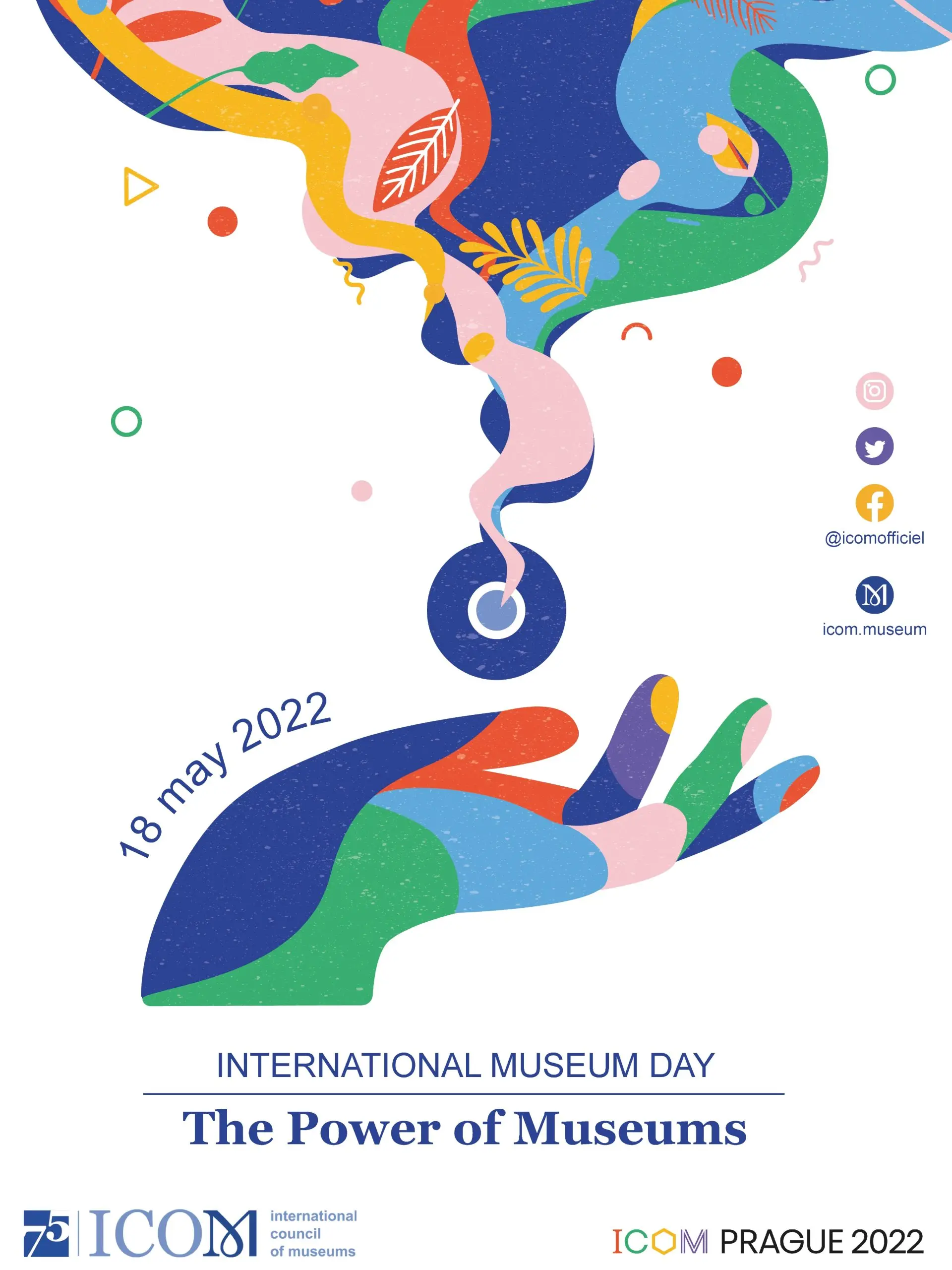 International Museum Day 2023: the history and traditions of the holiday