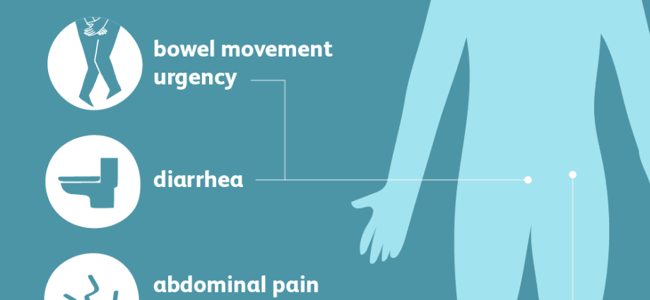 Intestinal colitis in adults