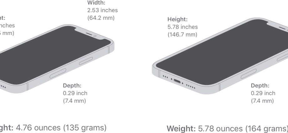 iPhone 12: overview and specifications